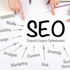 Segurança da informação, SEO, e outros paradigmas