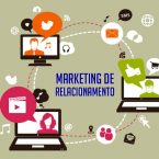 Marketing sobre relações